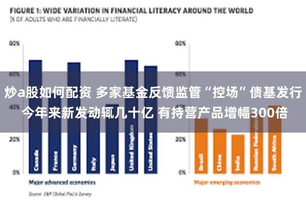 炒a股如何配资 多家基金反馈监管“控场”债基发行 今年来新发动辄几十亿 有持营产品增幅300倍