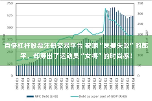 百倍杠杆股票注册交易平台 被嘲“医美失败”的郎平，却穿出了运动员“女将”的时尚感！