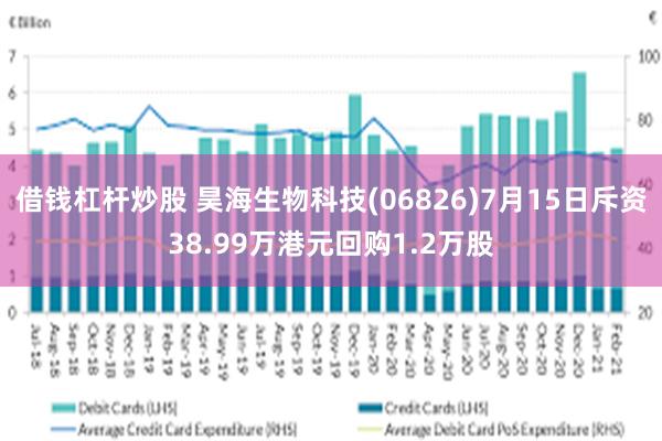 借钱杠杆炒股 昊海生物科技(06826)7月15日斥资38.99万港元回购1.2万股