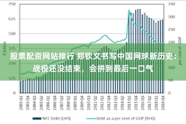 股票配资网站排行 郑钦文书写中国网球新历史：战役还没结束，会拼到最后一口气