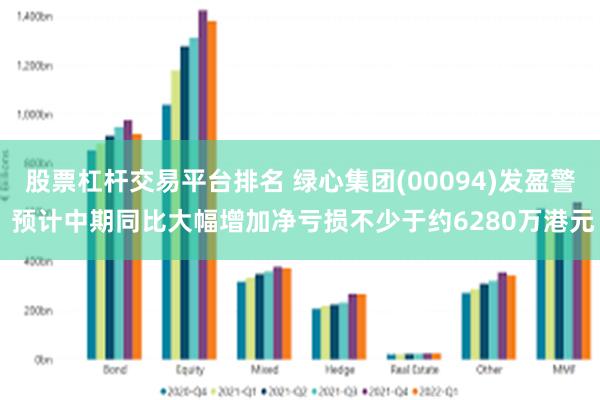 股票杠杆交易平台排名 绿心集团(00094)发盈警 预计中期同比大幅增加净亏损不少于约6280万港元