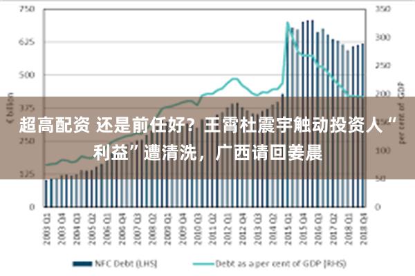 超高配资 还是前任好？王霄杜震宇触动投资人“利益”遭清洗，广西请回姜晨