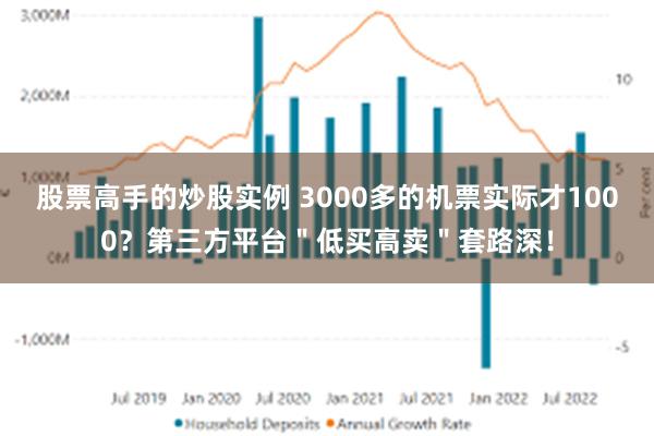 股票高手的炒股实例 3000多的机票实际才1000？第三方平台＂低买高卖＂套路深！