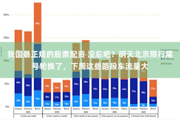 我国最正规的股票配资 没忘吧？明天北京限行尾号轮换了，下周这些路段车流量大