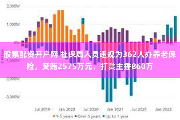 股票配资开户网 社保局人员违规为362人办养老保险，受贿2575万元，打赏主播860万