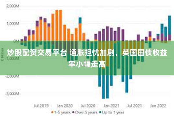 炒股配资交易平台 通胀担忧加剧，英国国债收益率小幅走高