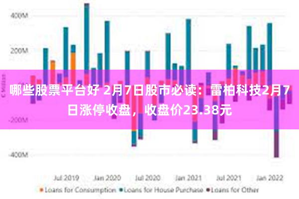 哪些股票平台好 2月7日股市必读：雷柏科技2月7日涨停收盘，收盘价23.38元