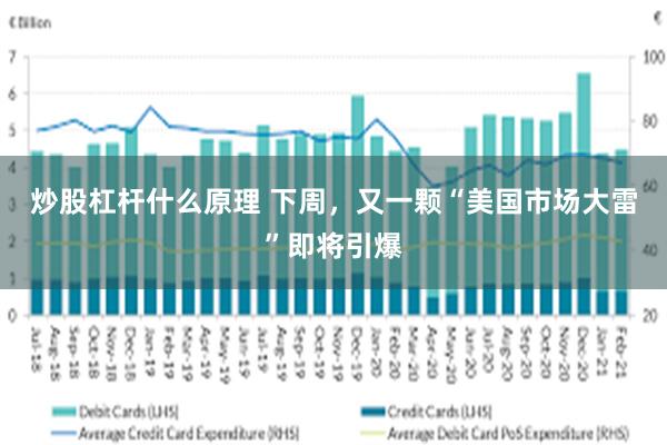 炒股杠杆什么原理 下周，又一颗“美国市场大雷”即将引爆